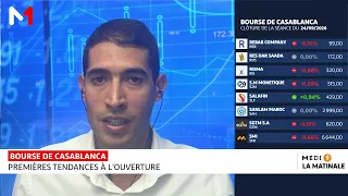 Ça Bourse : La Bourse de Casablanca débute en hausse