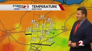 Today's Miami Valley Forecast: 8/7/26