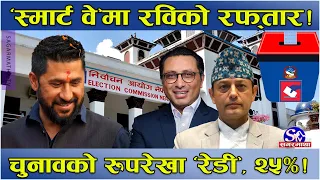 ‘स्मार्ट वे’मा रवि !स्थानीय तहको उम्मेदवार छान्ने रूपरेखा ‘रेडी’!लिडरसिप एकेडेमीको भारांक २५ प्रतिशत