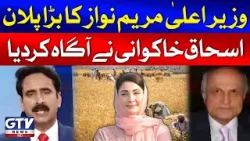 CM Punjab Maryam Nawaz Big Plan | Ishaq Khakwani Inside Report | Sohail Iqbal Bhatti | Red Zone