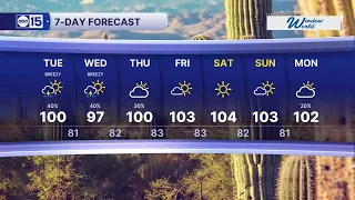 Monsoon storm chances increasing this week