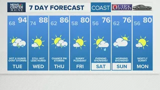 NEWS CENTER Maine Weather Video Forecast