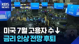 U.S. employment numbers fall… rate hike outlook retreats / KBS 08.08.2026.