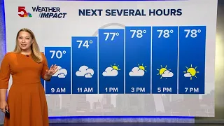 St. Louis forecast: A cool Sunday starts a steady warmup