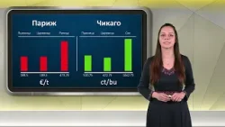 Борсовата информация по АГРО ТВ на 14 януари