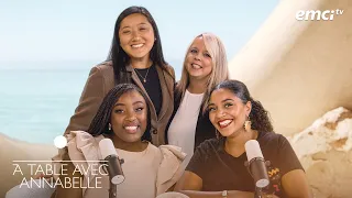 Sais-tu vraiment comment aimer Dieu ?