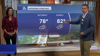 Two week cool streak ending