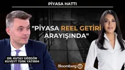 Piyasa Hattı - "Piyasa Reel Getiri Arayışında" | 13 Mart 2026 Piyasa Hattı - "Piyasa Reel Getiri Arayışında" | 13 Mart 2026
