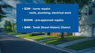Dallas District 4 getting millions of dollars for repairs and improvements