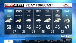 Sunday morning weather forecast (1/4)