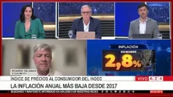 ? 2,8% EN DICIEMBRE: LA INFLACIÓN ANUAL MÁS BAJA DESDE 2017