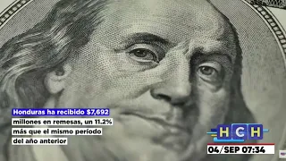 Honduras recibe $7,692 millones en remesas en 2026, un 11.2% más que el año pasado