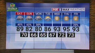 40% chance of rain Saturday; high of 89