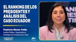 Presidential Rankings and Analysis of the Ecuador Case - Stephanie Macías Patiño | Contacto Directo
