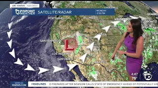 ABC 10News Pinpoint Weather with Meteorologist Megan Parry