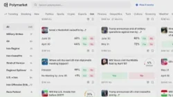 Инсайдерская торговля в Белом доме Инсайдерская торговля в Белом доме