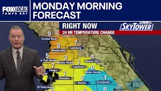 Tampa weather | Monday morning forecast