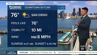 Temperatures begin to warm-up for the first day of Fall