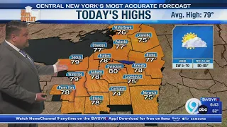 Storm Team Forecast: The Morning News Saturday 8-29-26