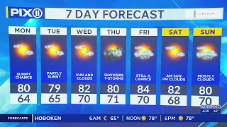 Pleasant temperatures with lower humidity