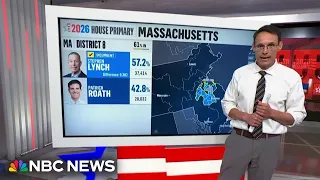 Markey, Neal, and Lynch projected winners in Massachusetts Democratic primaries