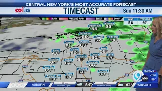 Storm Team Forecast: The Morning News Sunday 9-20-26