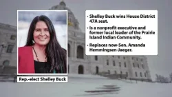 SESSION DAILY UPDATE: House back to 67-all as DFL wins both special elections. SESSION DAILY UPDATE: House back to 67-all as DFL wins both special elections.