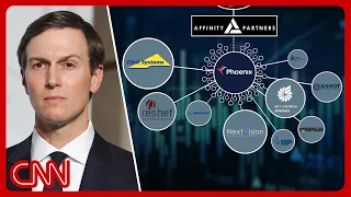 Tracing how Kushner’s firm invests in Israeli company with military ties