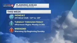 Kansas City weather: AM wind chills between minus 20 and minus 10 Kansas City weather: AM wind chills between minus 20 and minus 10