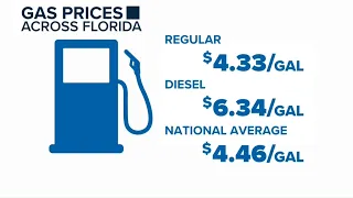 Gas prices hit $4.33/gallon in Florida
