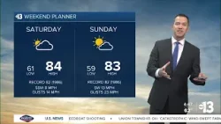 Record Warmth Starts Today