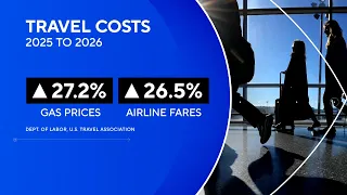 Tips to save money when traveling for summer vacation 1