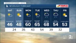 Clearing this weekend: Much warmer next week