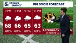 Latest Weather | Low rain chances beginning on Friday, showers expected Saturday