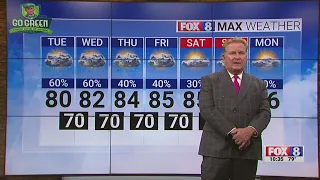 60% chance of rain Tuesday; high of 80