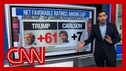 Trump vs. Tucker: Enten reveals which way MAGA is breaking