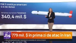 Cât costă SUA războiul din Iran