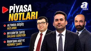 Gold Plummets! How Are Markets Pricing in the US-Iran Tensions? | Market Notes