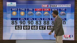High of 85 degrees on Wednesday afternoon in the Triad