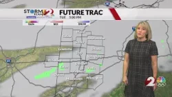 Today's Miami Valley Forecast Update 2/10/26