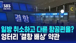 One-sided cancellations and flight changes?.. The sham 'flight cancellation compensation' policy ...