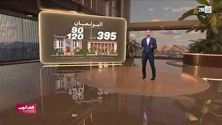 How is Parliament organized?