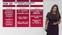 Погода в районе Далласа/Форт-Уэрта: На этой неделе снова высока вероятность дождя, и это может по... Погода в районе Далласа/Форт-Уэрта: На этой неделе снова высока вероятность дождя, и это может по...