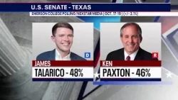 Turnout Battle | Battleground Texas