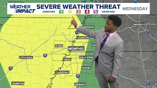 Severe storms possible for tomorrow!