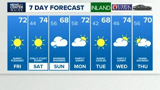 NEWS CENTER Maine Weather Video Forecast