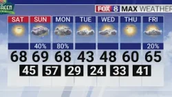 В пятницу вечером в районе Пидмонт-Триад температура воздуха составит около 50 градусов по Фаренг...