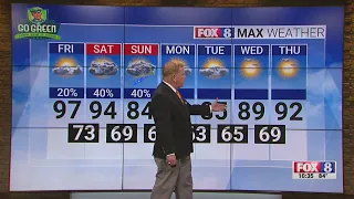 20% chance of rain Friday; high of 97