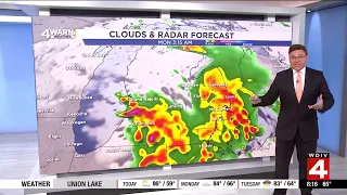 Metro Detroit Weather Forecast, Aug. 9, 2026  -- 8:15 AM Update
