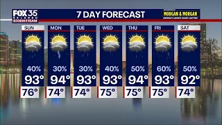 Extreme heat declines as storms stretch through Central Florida